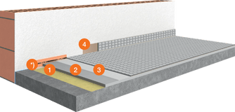 System for Natural Rubber