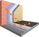 Système carrelage universel