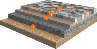 System for Road Paving