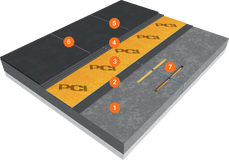 System for Multi-Use Tiling - system variant „Equally spaced joints“