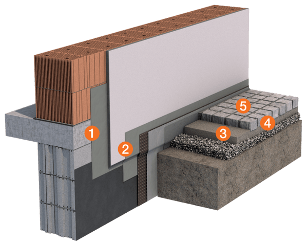 System for Plinth and Paving